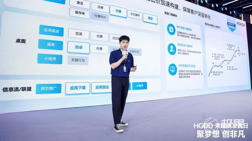 共繪繁榮生態(tài)新藍(lán)圖 榮耀開發(fā)者日北京站圓滿落幕，賦能北京網(wǎng)絡(luò)技術(shù)服務(wù)新未來