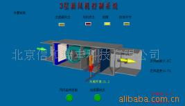北京信和瑞豐科技公司 專業(yè)的網(wǎng)絡(luò)技術(shù)服務(wù)提供商